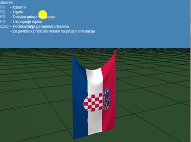 Prikaz modela tkanine.